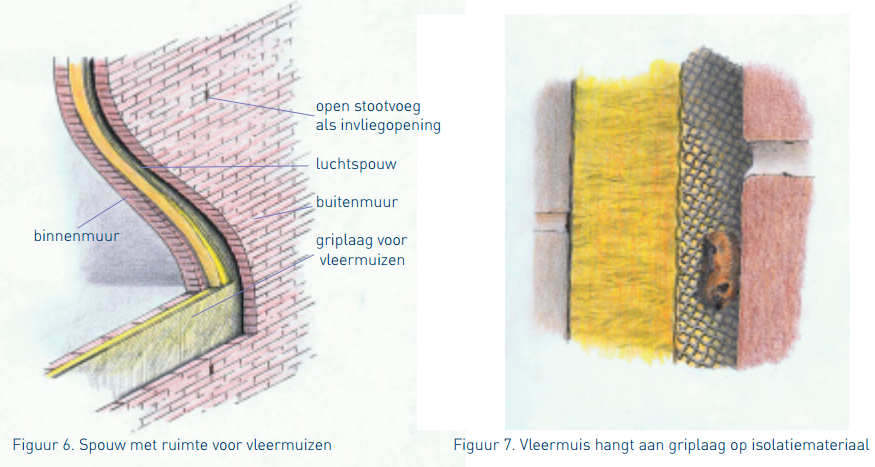 isolatie spouw